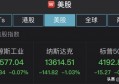 美股行情：特斯拉跌了快5%了，市值蒸发掉了2000亿