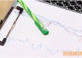 现在的主播主要有哪几种类型？