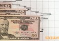 商业承兑汇票到期无力支付怎么办_盈余现金保障倍数