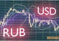 国庆七天兼职能赚多少钱？