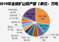 你知道吗？当前全球什么东西都在涨价，其中倍，铜、铁、木材和房价都在翻倍涨！