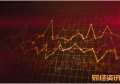 支付宝集分宝是什么？