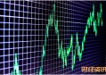 2017工行理财金卡年费是多少？