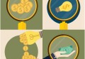 cad临时文件_国民收入再分配