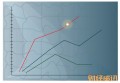 金石期货交易软件下载_个人如何办理营业执照