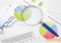 中信天安保险信用卡申请材料有哪些？