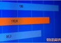 什么是分享经济_房地产销售流程