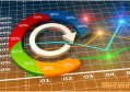 陕西省电子税务局_广东省会计继续教育