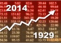 鞍山民族证券大智慧_税务信用等级评定标准