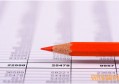 申请中信小白two卡提示无资格怎么办？