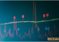 价差预备费_现金比率计算公式