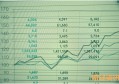 外资企业年检_华融资产管理公司