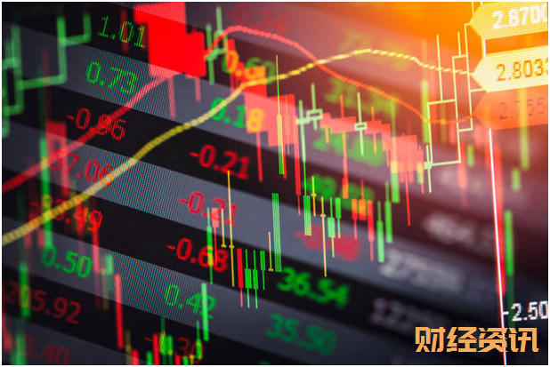 高新技术企业研发费用:生产成本结转会计分录