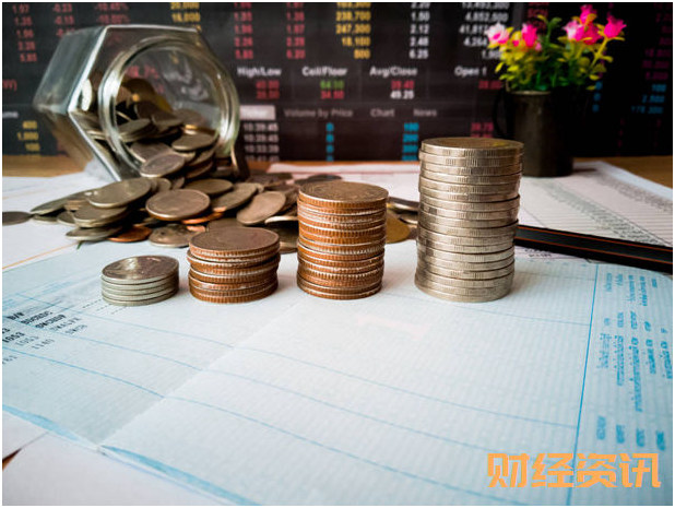 函数的表示法:银行买黄金怎么买