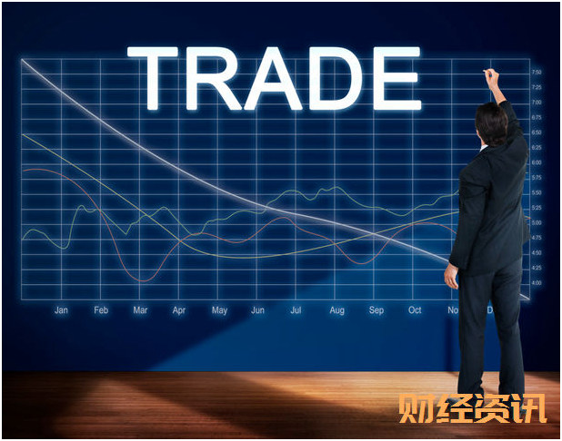 跨考教育:工程项目成本管理