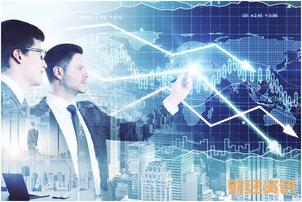 函数的表示法:银行买黄金怎么买